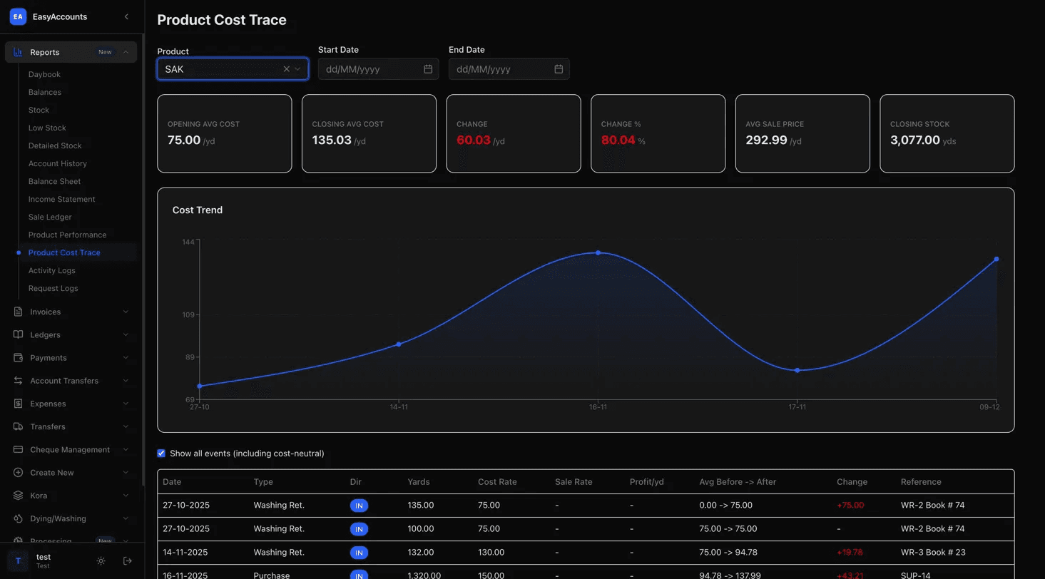 EasyAccounts product cost trace report with chronological event log