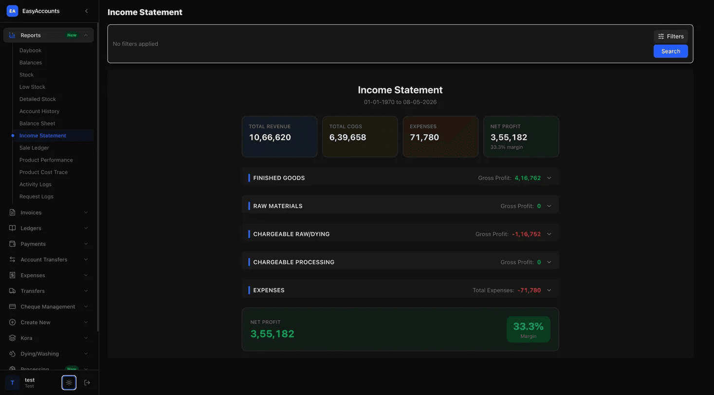 EasyAccounts income statement broken down by product category