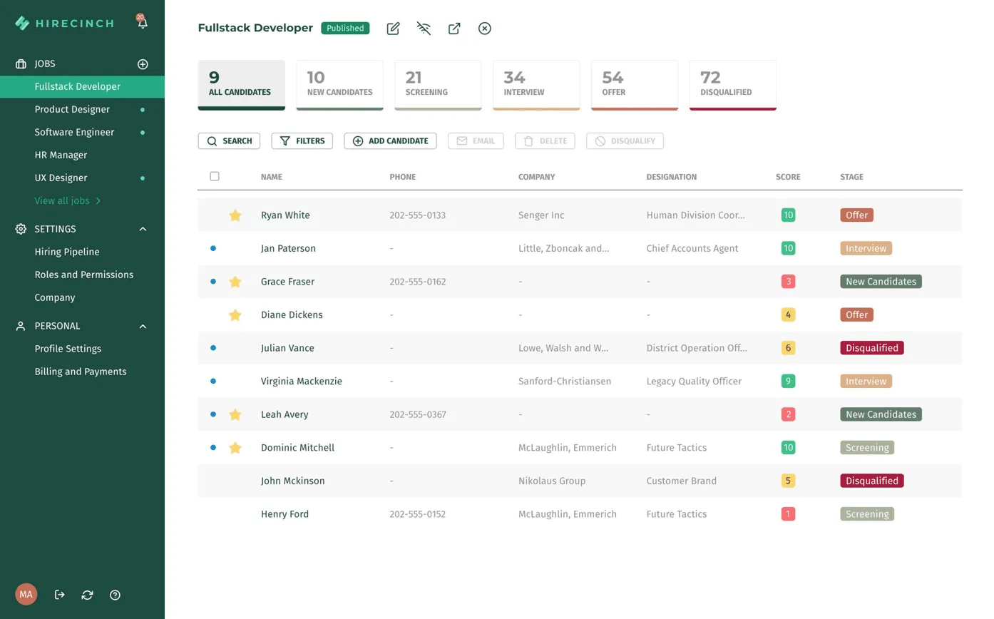 Hirecinch configurable hiring pipeline